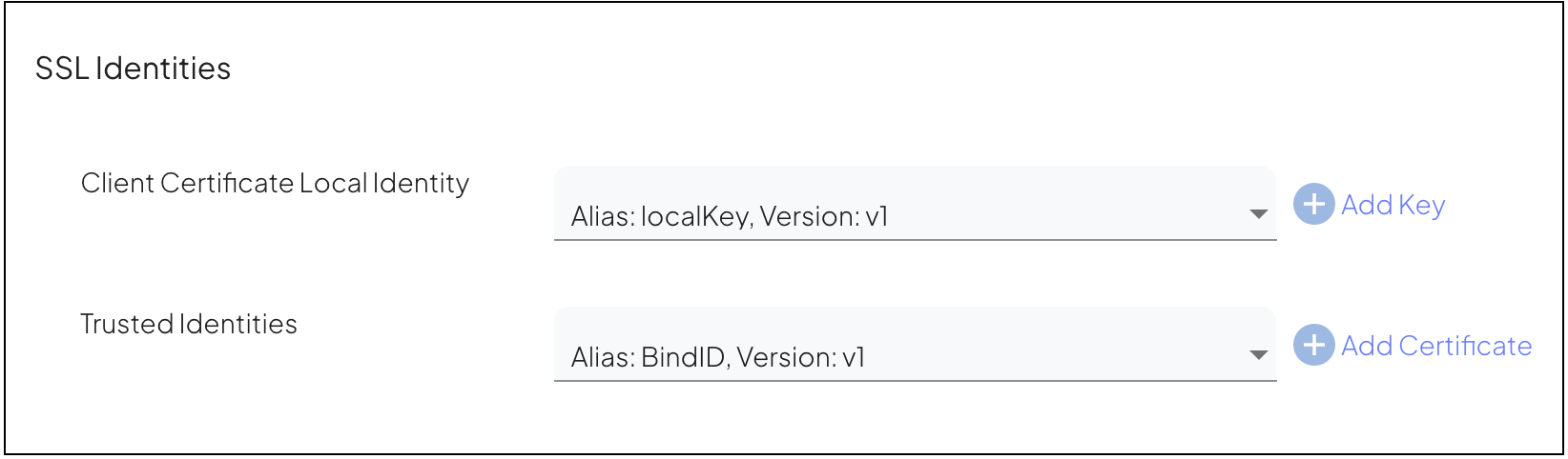 SSL identities