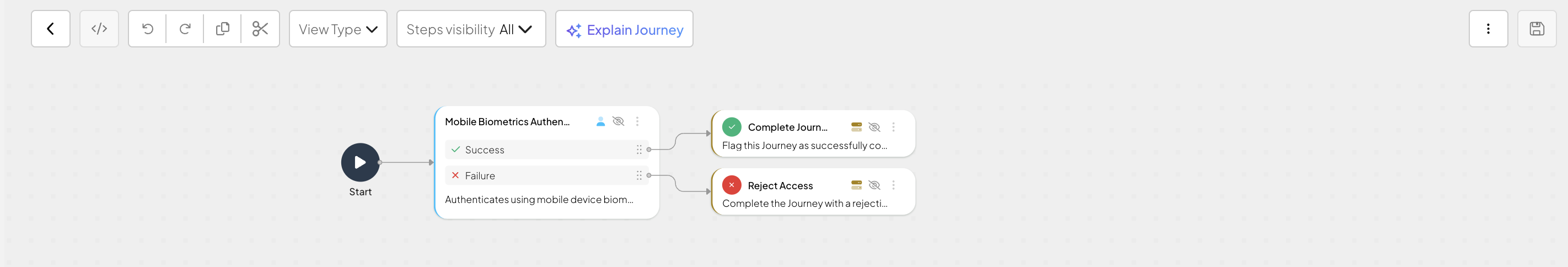 Mobile approve journey