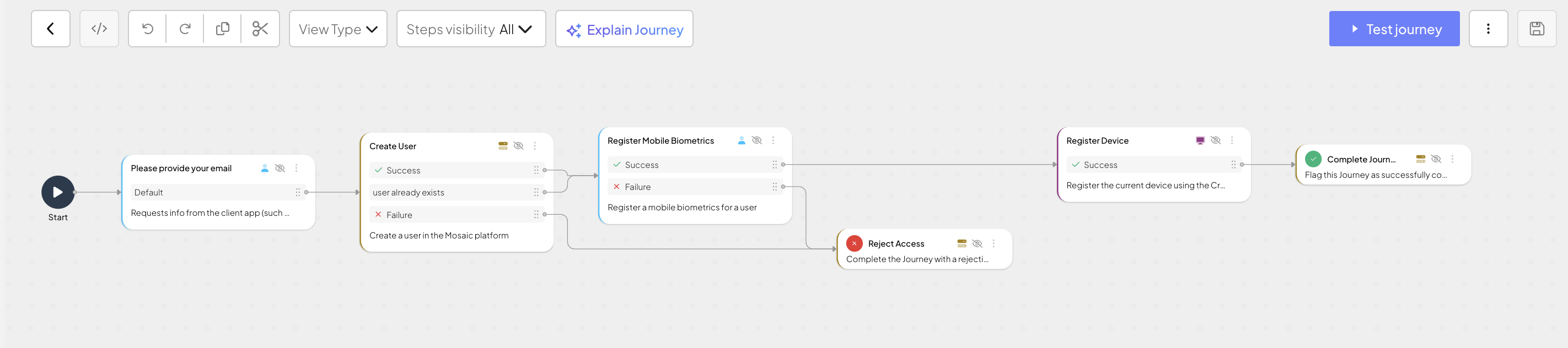 Mobile app registration journey