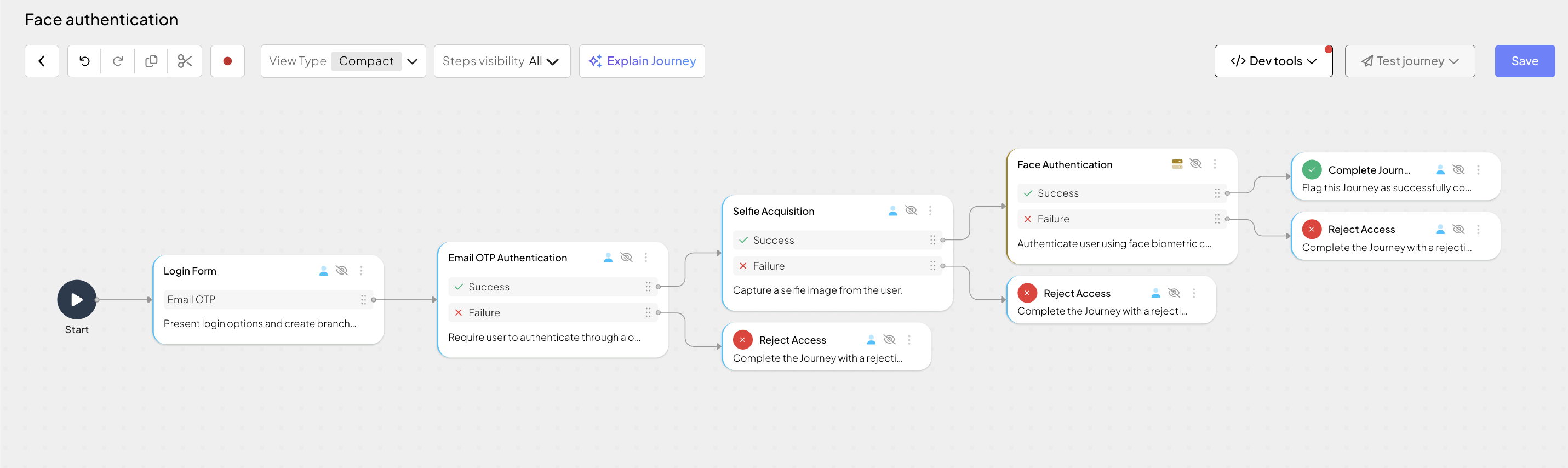 Face auth flow example