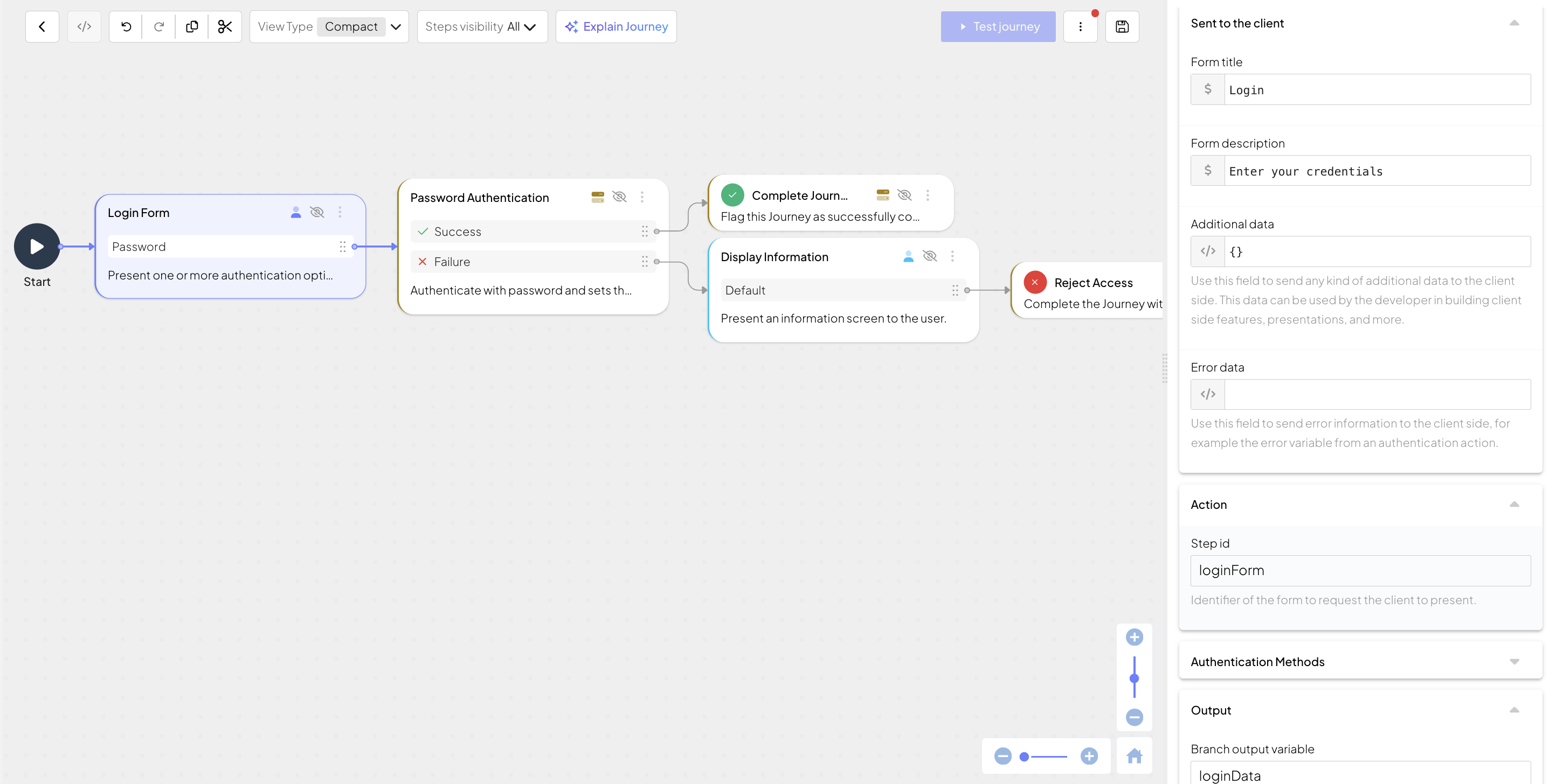 Description of the image