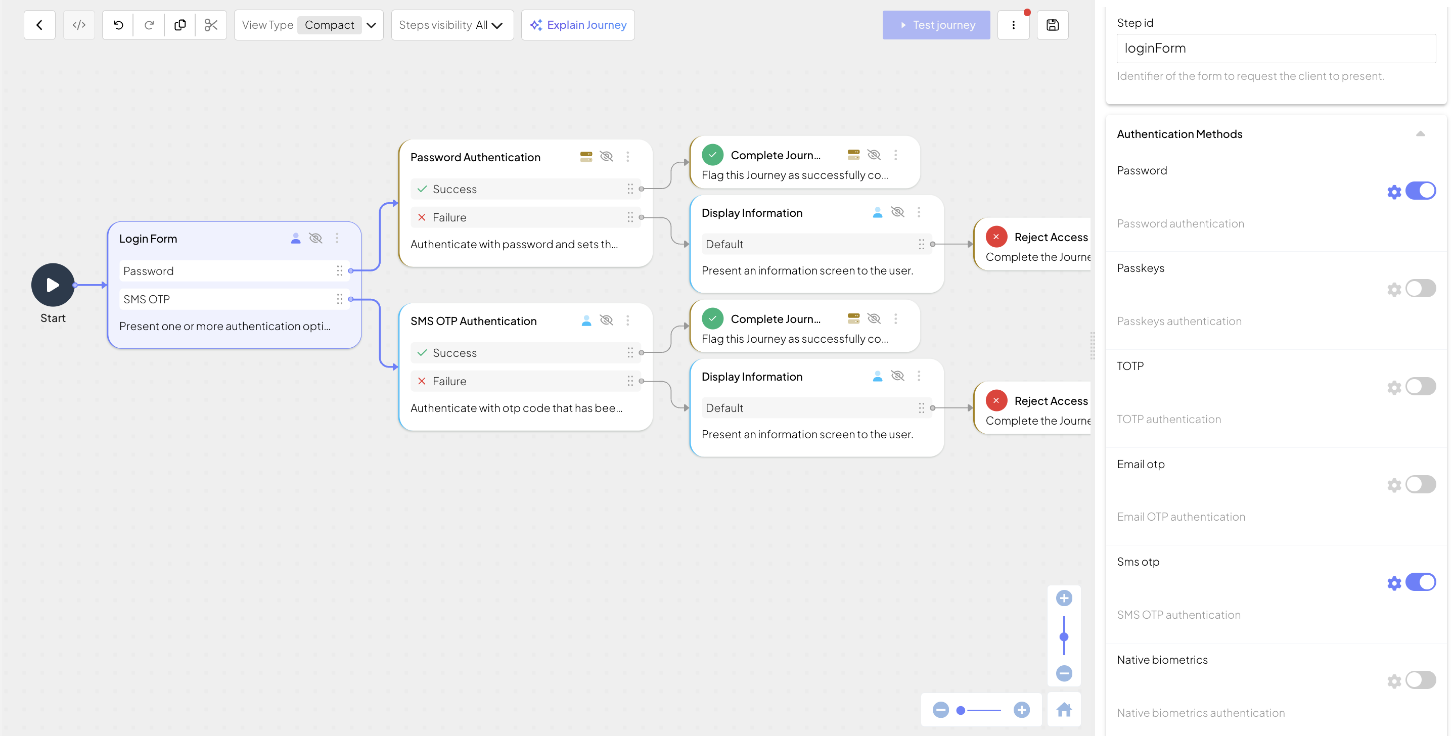 Description of the image