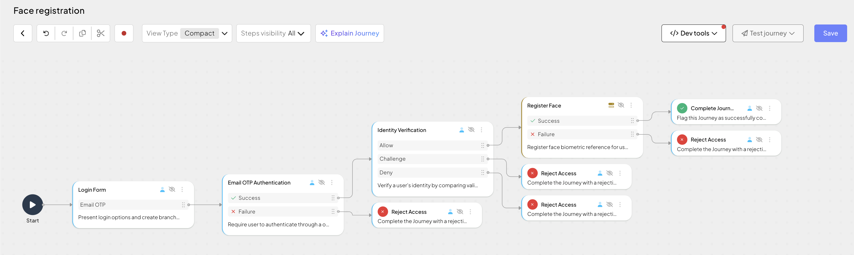 Register face flow example